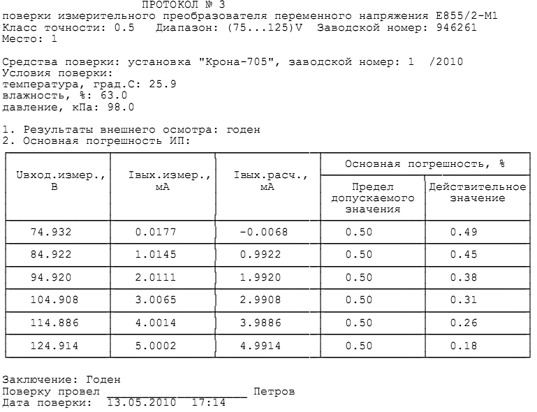 Протокол калибровки средств измерений образец